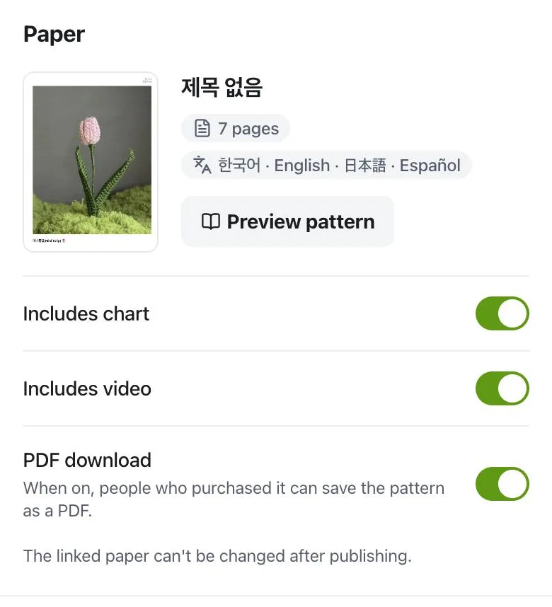 Paper section of the listing screen